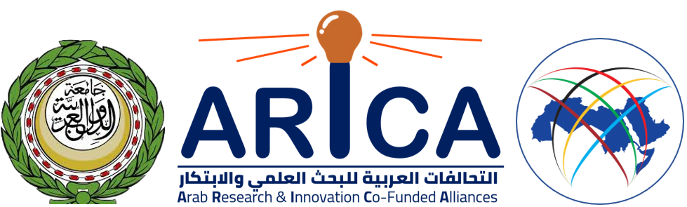 Arab Research & Innovation Co-Funded Alliances